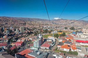 Teleferico in La Paz Bolivia