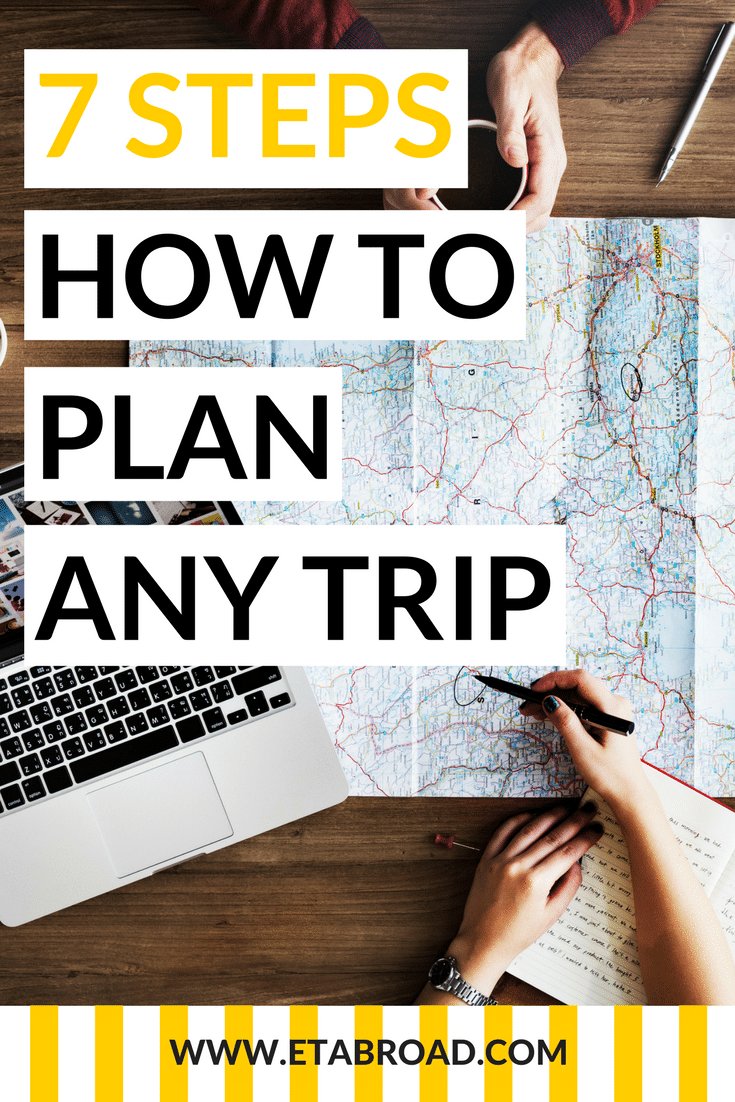 Travel planning Tips | Plan your trips easier | Travel Research resources | Guide how to plan any trip